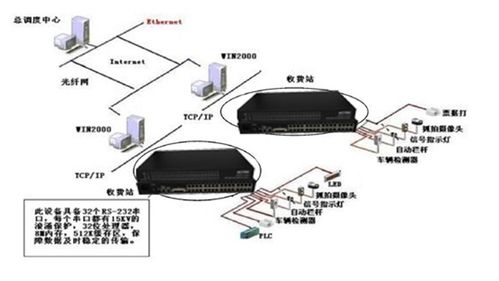 红外热成像测温仪 智慧校园安全系统监控服务的核心驱动力