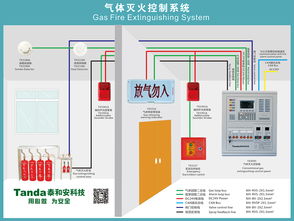 泰和安亮相2018中国昆明东南亚南亚安防展，引领安全系统监控服务新趋势